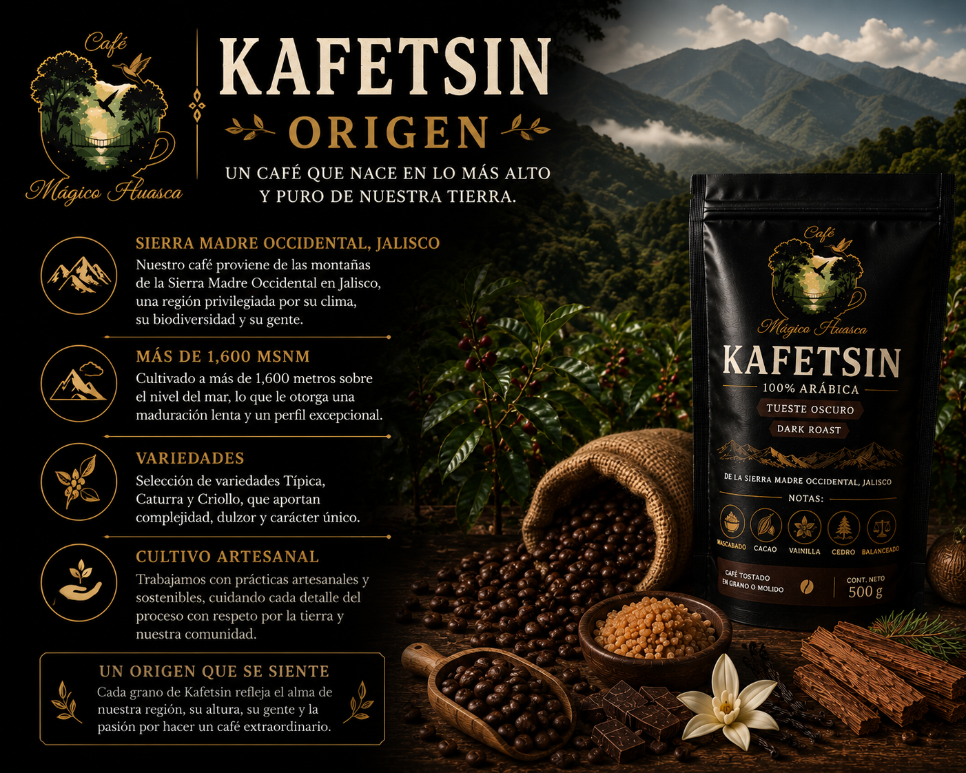 Origen de Café Kafetsin cultivado en la Sierra Madre Occidental de Jalisco. Café 100% arábica producido entre bosques de pino, cedro, cacao y frutales de montaña.
